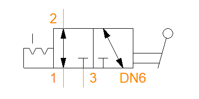 PK3-DN06